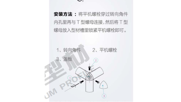 揭秘！工業(yè)鋁型材框架用哪種連接方式更好？
